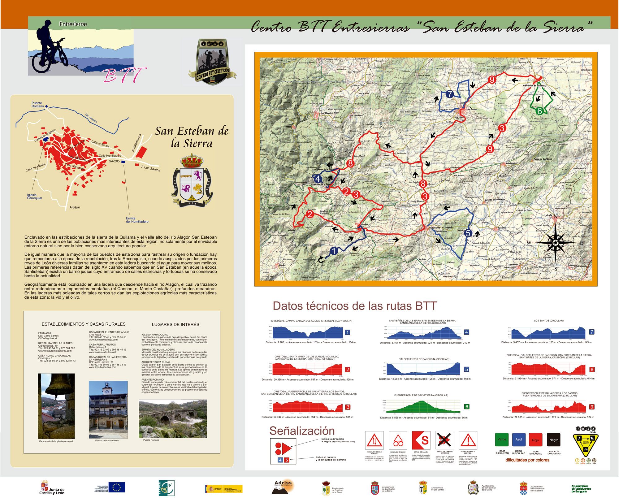 rutas btt